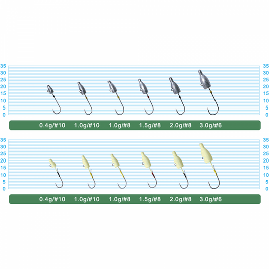 OWNER JH-83G MEBARU DAMA #10 : 1.0g (4 pcs/pack) GLOW fishing terminal tackle — photo 2