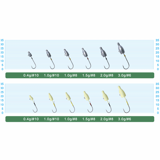 OWNER JH-83G MEBARU DAMA #6 : 3.0g (4 pcs/pack) GLOW fishing terminal tackle — photo 2