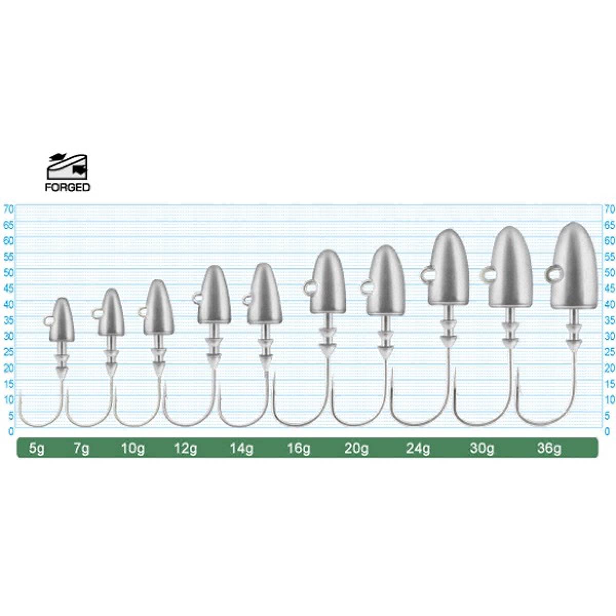 OWNER JH-61 SHIZUKA HEAD 20g (3 pcs/pack) - Britannic Trade