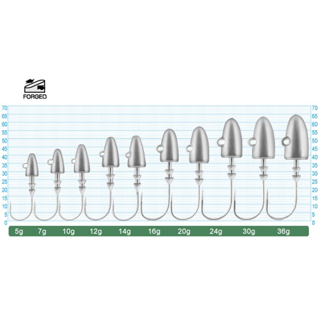 OWNER JH-61 SHIZUKA HEAD 20g (3 pcs/pack) fishing terminal tackle — photo 2
