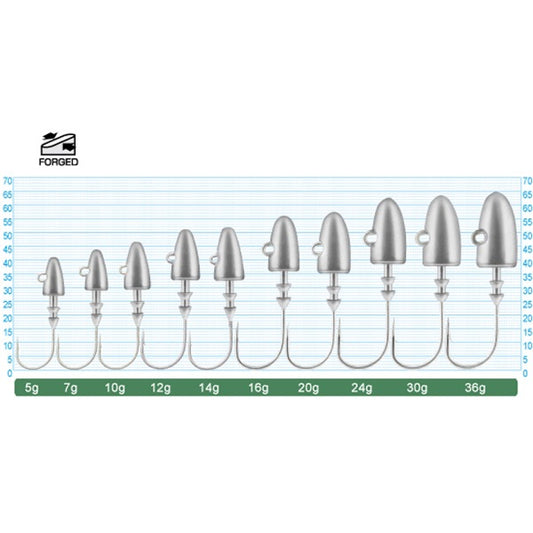 OWNER JH-61 SHIZUKA HEAD 20g (3 pcs/pack) fishing terminal tackle — photo 2
