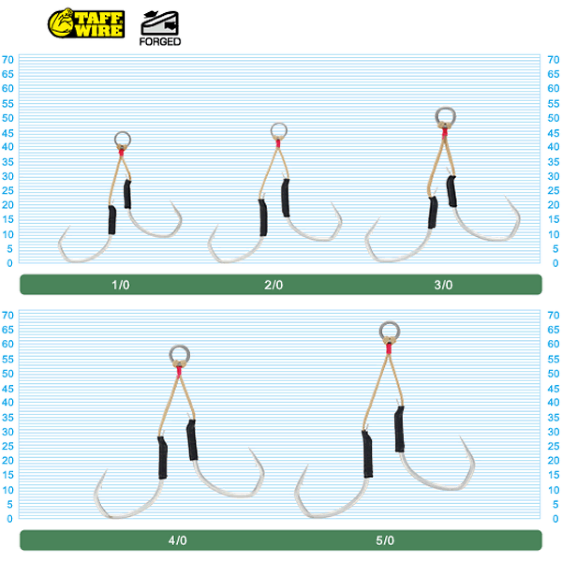 OWNER JD-25 JIGGER LIGHT DANSA HOLD #5/0 (2 pcs/pack) fishing terminal tackle — photo 2