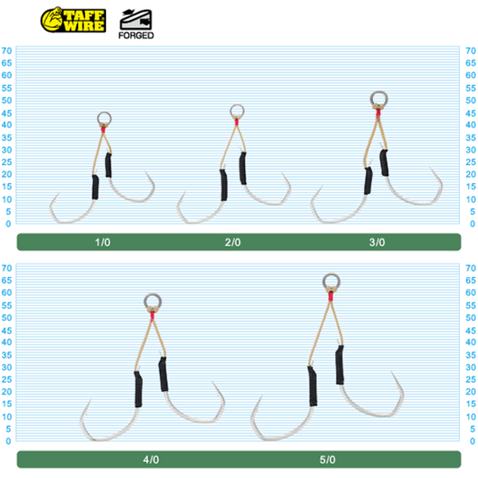 OWNER JD-25 JIGGER LIGHT DANSA HOLD #5/0 (2 pcs/pack) fishing terminal tackle — photo 2