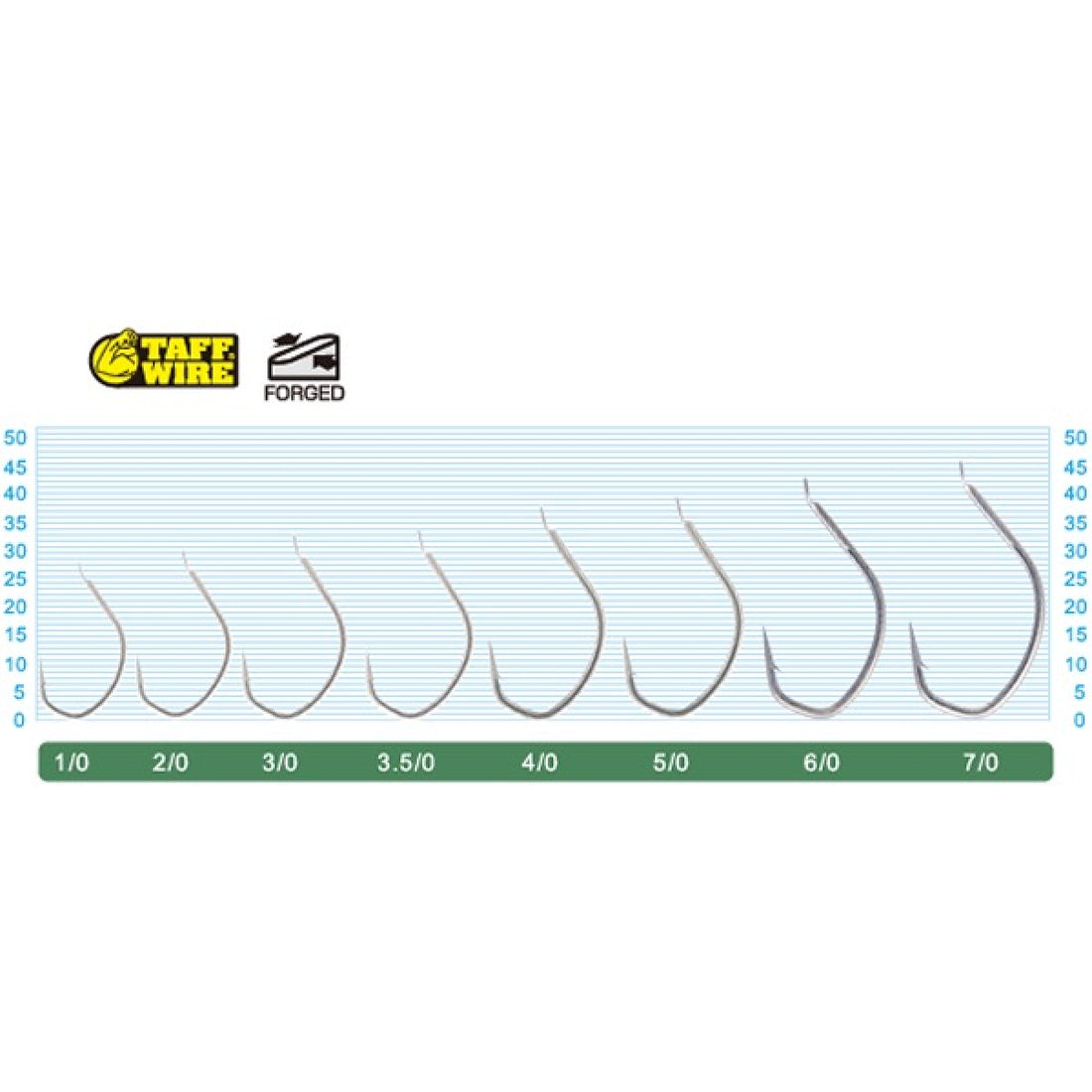 OWNER JF-25 JIGGER LIGHT HOLD #4/0 (8 pcs/pack) fishing terminal tackle — photo 2