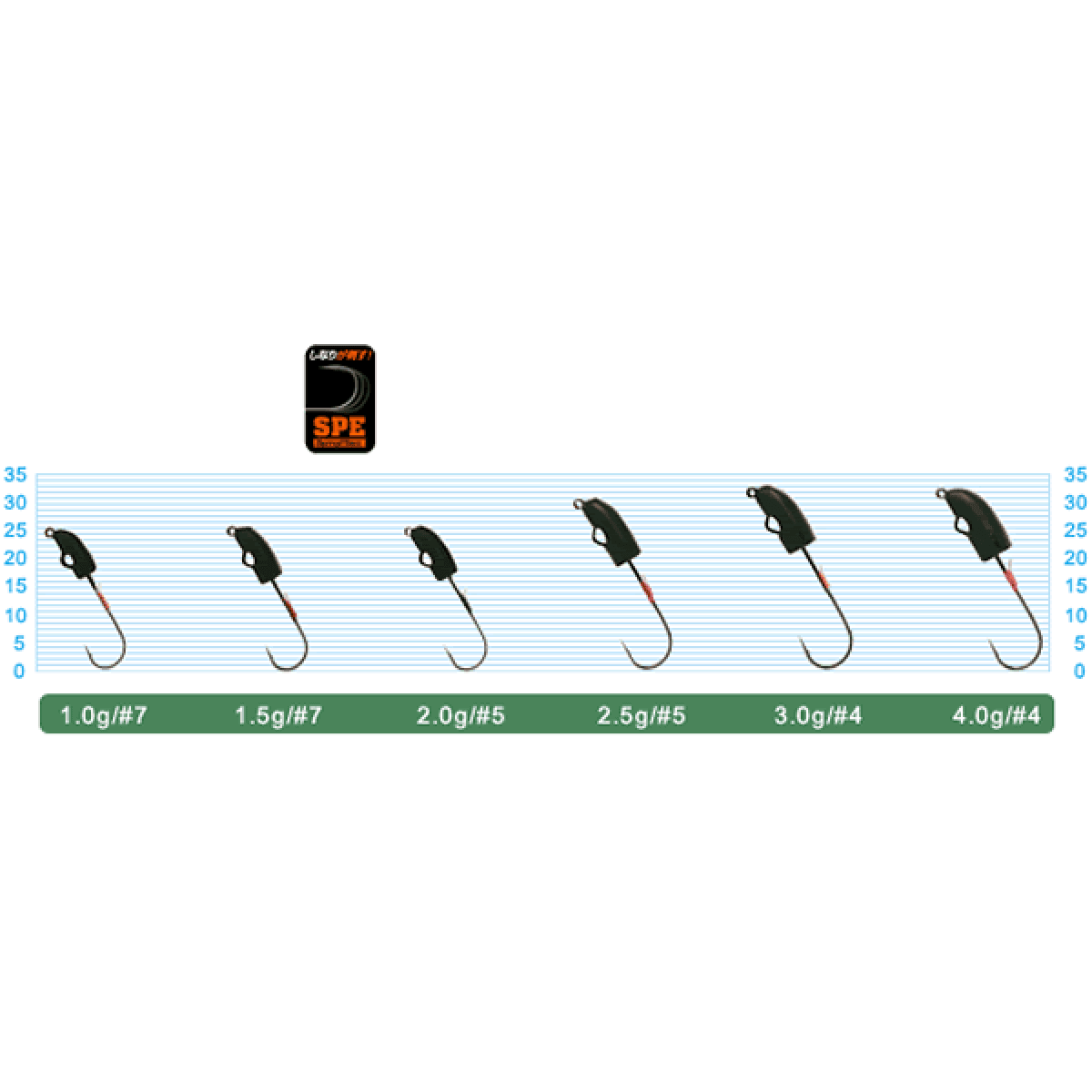 OWNER JH-86 X-HEAD 1.0g (4 pcs/pack) - Britannic Trade