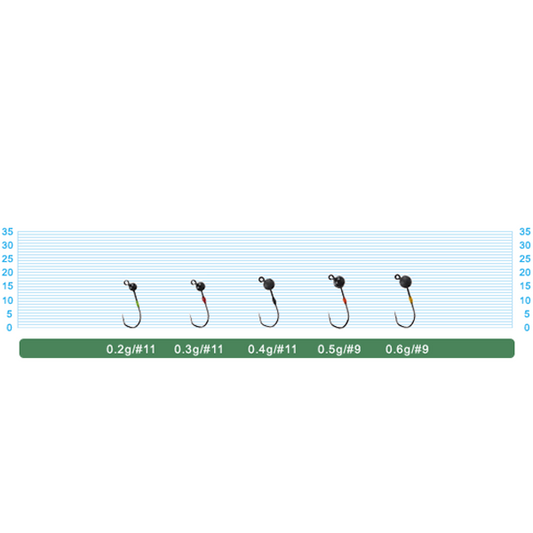 OWNER JH-88 BALANCER HEAD 0.4g (5 pcs/pack) fishing terminal tackle — photo 2