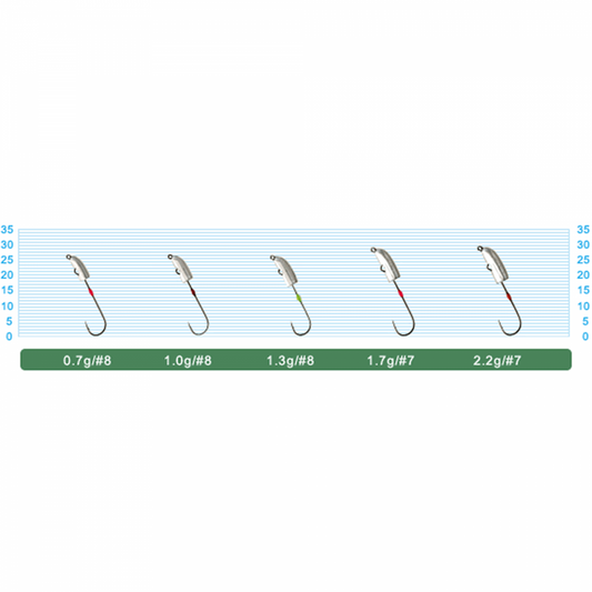 OWNER JH-85 NAGARE DAMA 0.7g (5 pcs/pack) fishing terminal tackle — photo 2