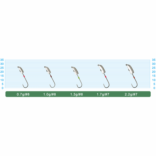OWNER JH-85 NAGARE DAMA 1.0g (5 pcs/pack) fishing terminal tackle — photo 2