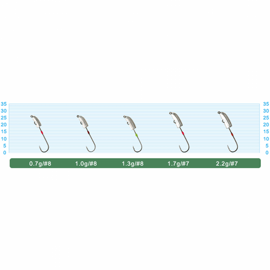 OWNER JH-85 NAGARE DAMA 1.3g (5 pcs/pack) fishing terminal tackle — photo 2