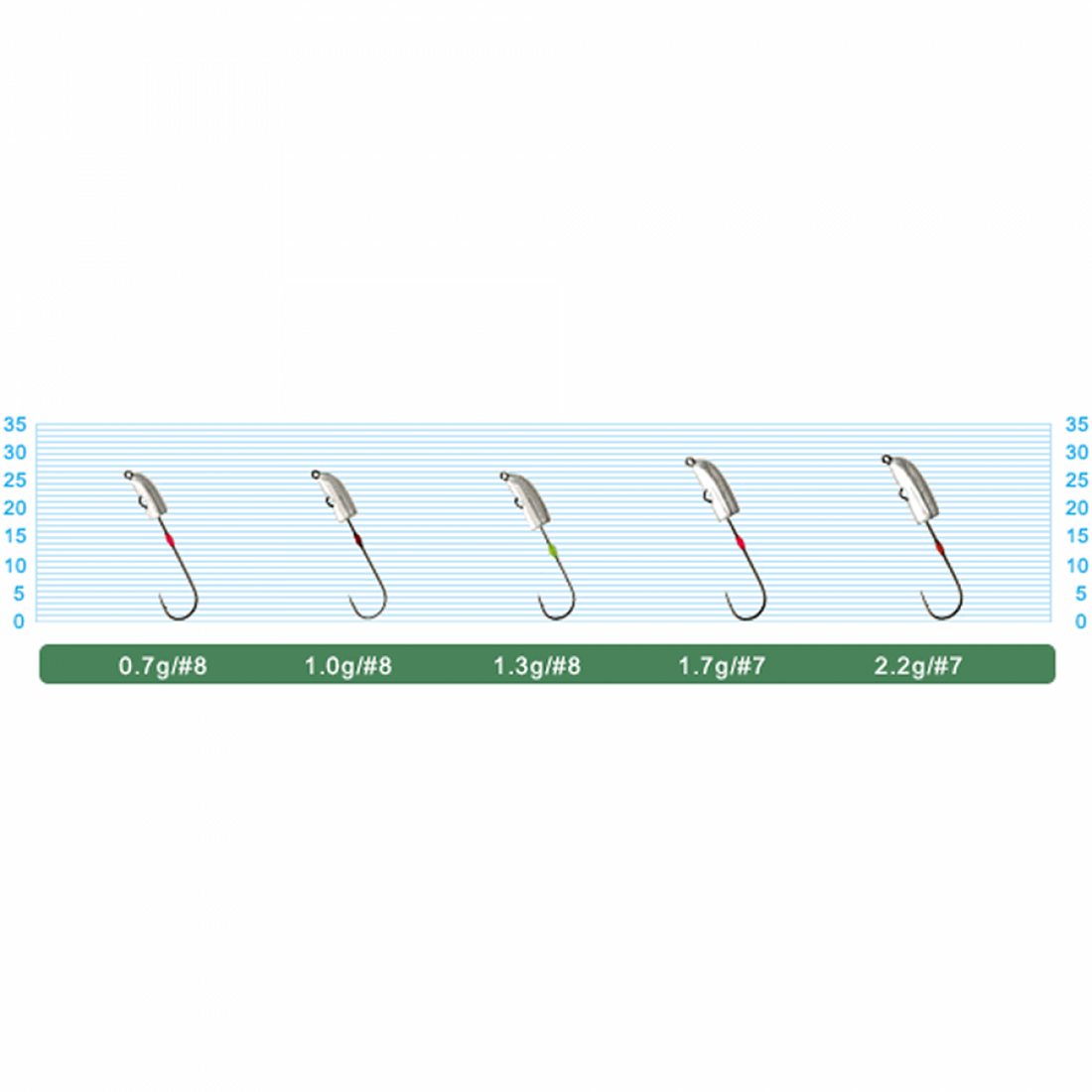 OWNER JH-85 NAGARE DAMA 1.7g (5 pcs/pack) fishing terminal tackle — photo 2