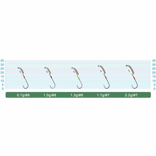 OWNER JH-85 NAGARE DAMA 1.7g (5 pcs/pack) fishing terminal tackle — photo 2