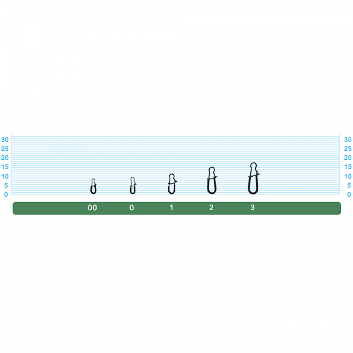 OWNER P-15 SILENT QUICK SNAP #00 - Britannic Trade