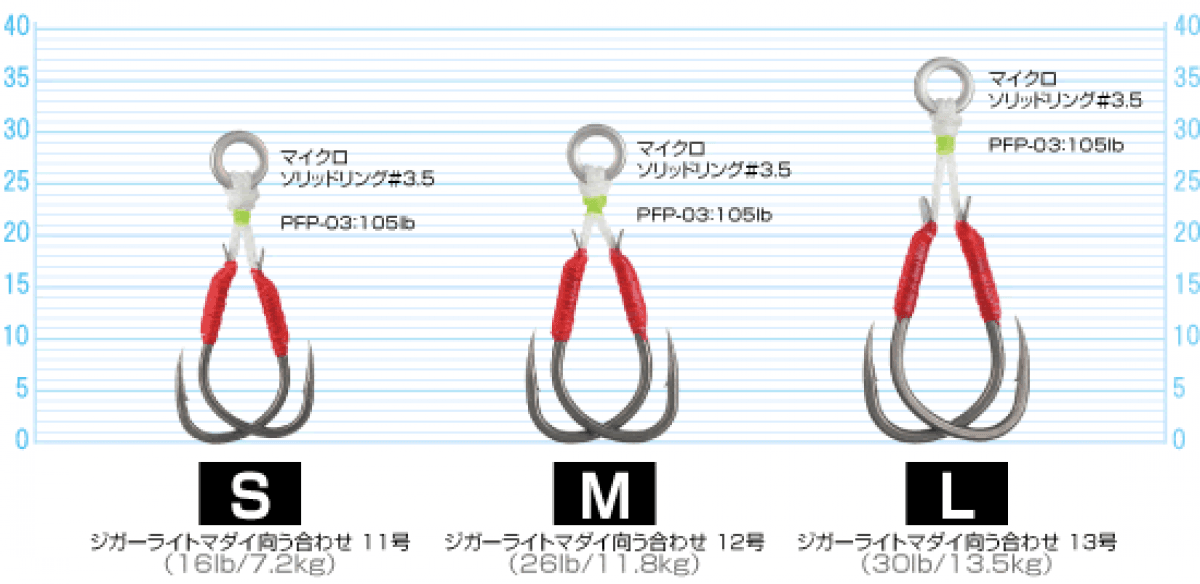 OWNER JT-41 LIGHT TWIN ASSIST M - Britannic Trade