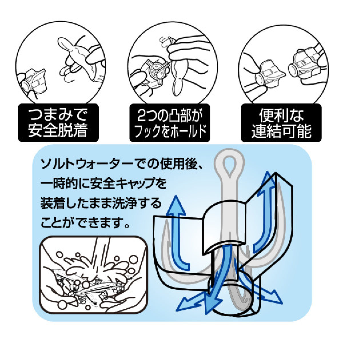 OWNER SAFETY CAP L PACK 3S