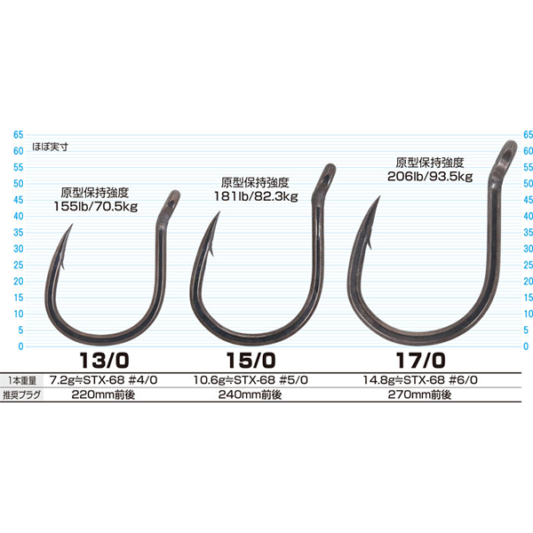 OWNER OH S-161M BIG GAME SINGLE #13/0 (2 pcs/pack) fishing terminal tackle