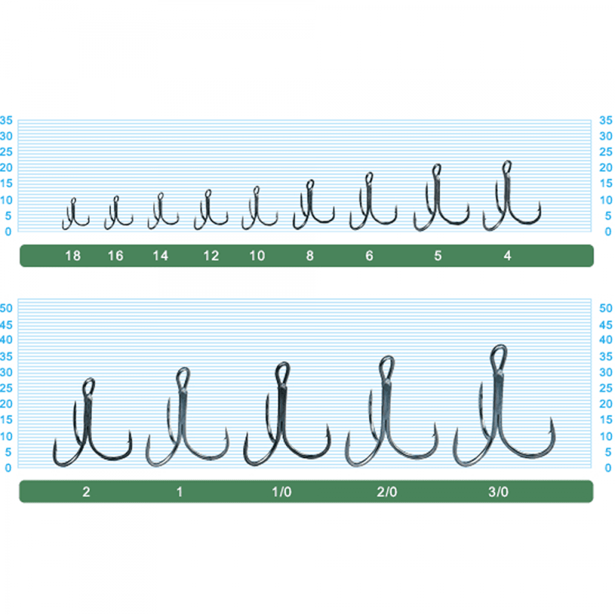 OWNER ST-36BC STINGER TREBLE #16 - Britannic Trade
