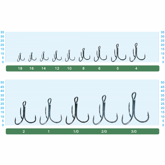 OWNER ST-36BC STINGER TREBLE #2 (8 pcs/pack) fishing terminal tackle — photo 2