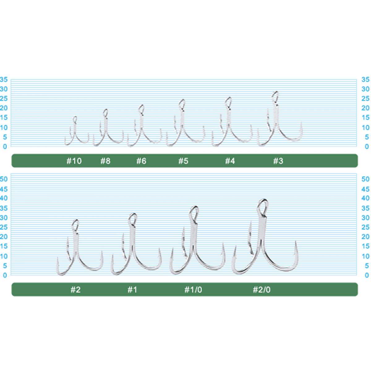 OWNER ST-46 STINGER TREBLE #3 - Britannic Trade