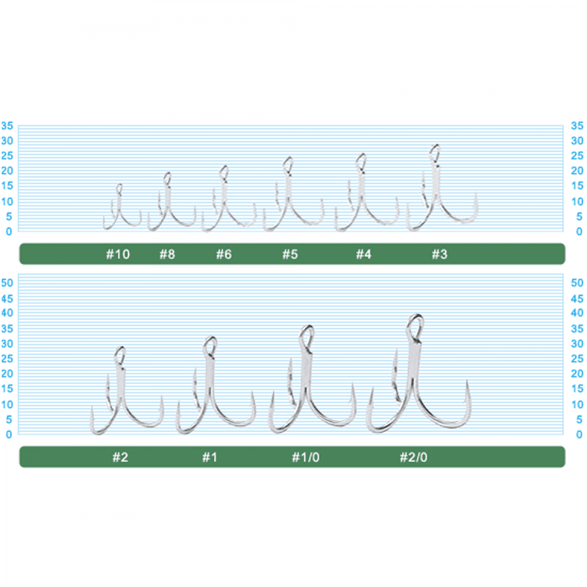 OWNER ST-46 STINGER TREBLE #2/0 - Britannic Trade