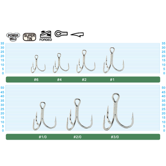 OWNER ST-56 STINGER TREBLE #4 fishing terminal tackle — photo 2