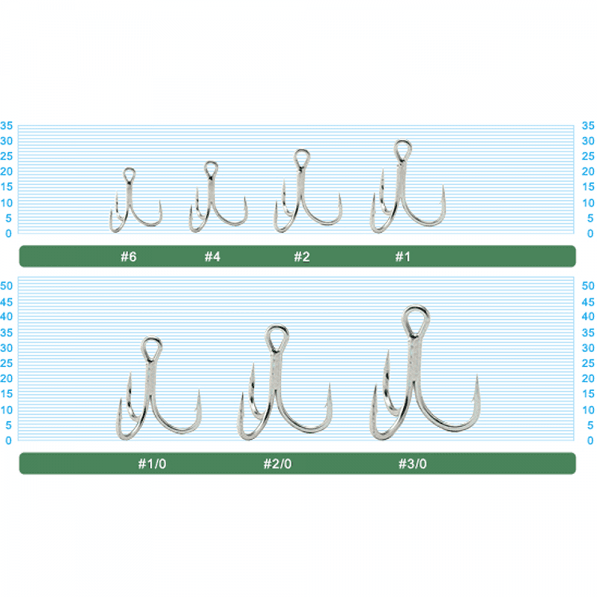 OWNER ST-56 STINGER TREBLE #2 - Britannic Trade
