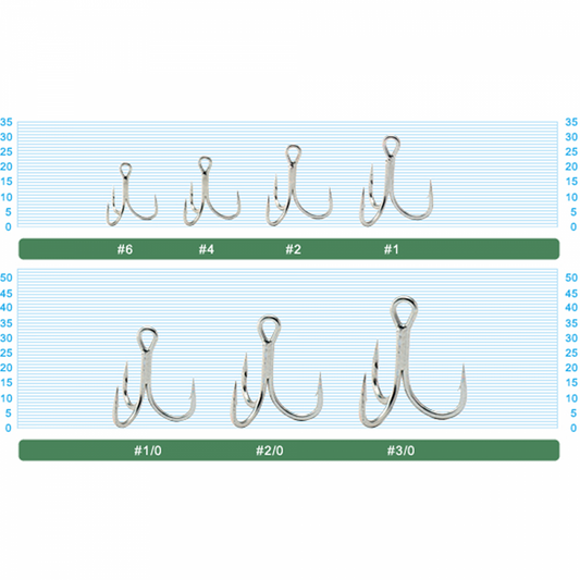 OWNER ST-56 STINGER TREBLE #2 fishing terminal tackle — photo 2
