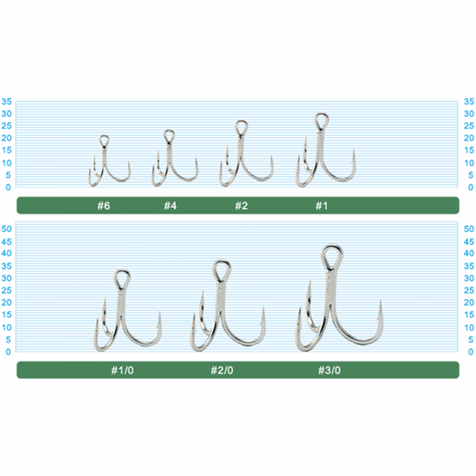 OWNER ST-56 STINGER TREBLE #1 fishing terminal tackle — photo 2