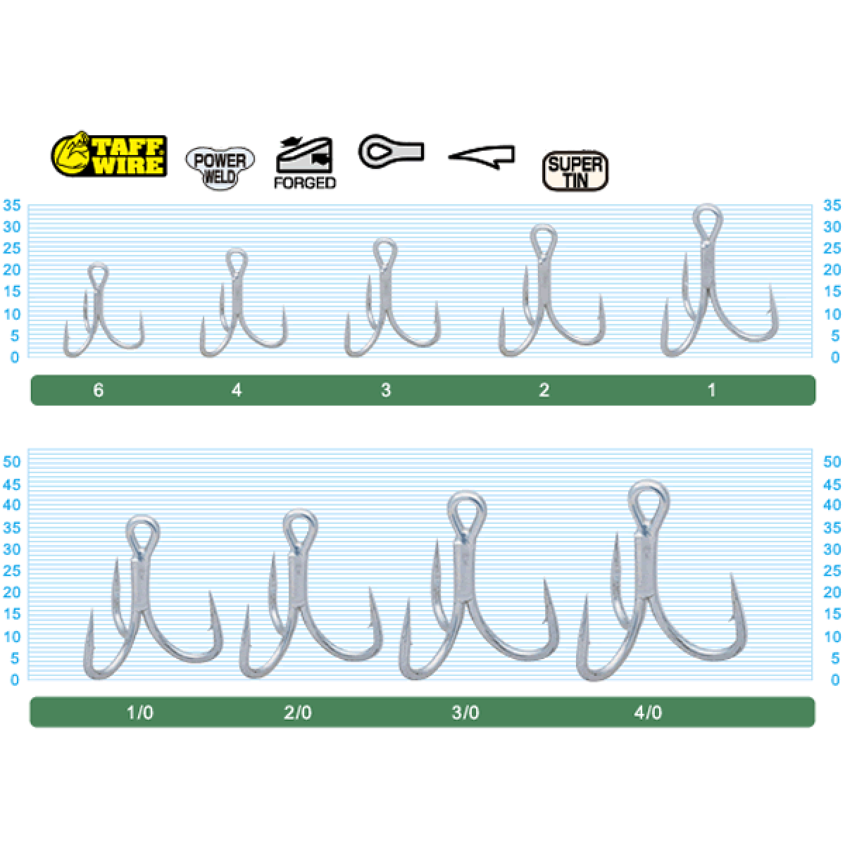 OWNER STX-58 STINGER TREBLE EXTRA #6 (6 pcs/pack)