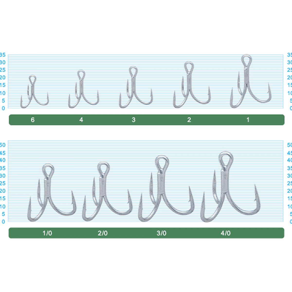 OWNER STX-58 STINGER TREBLE EXTRA #2 - Britannic Trade