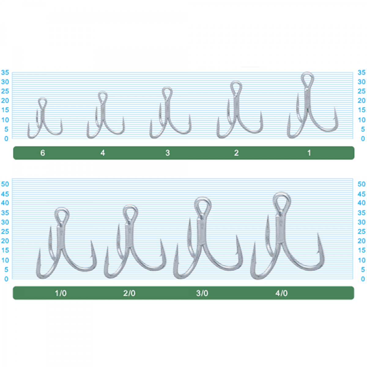 OWNER STX-58 STINGER TREBLE EXTRA #1 - Britannic Trade