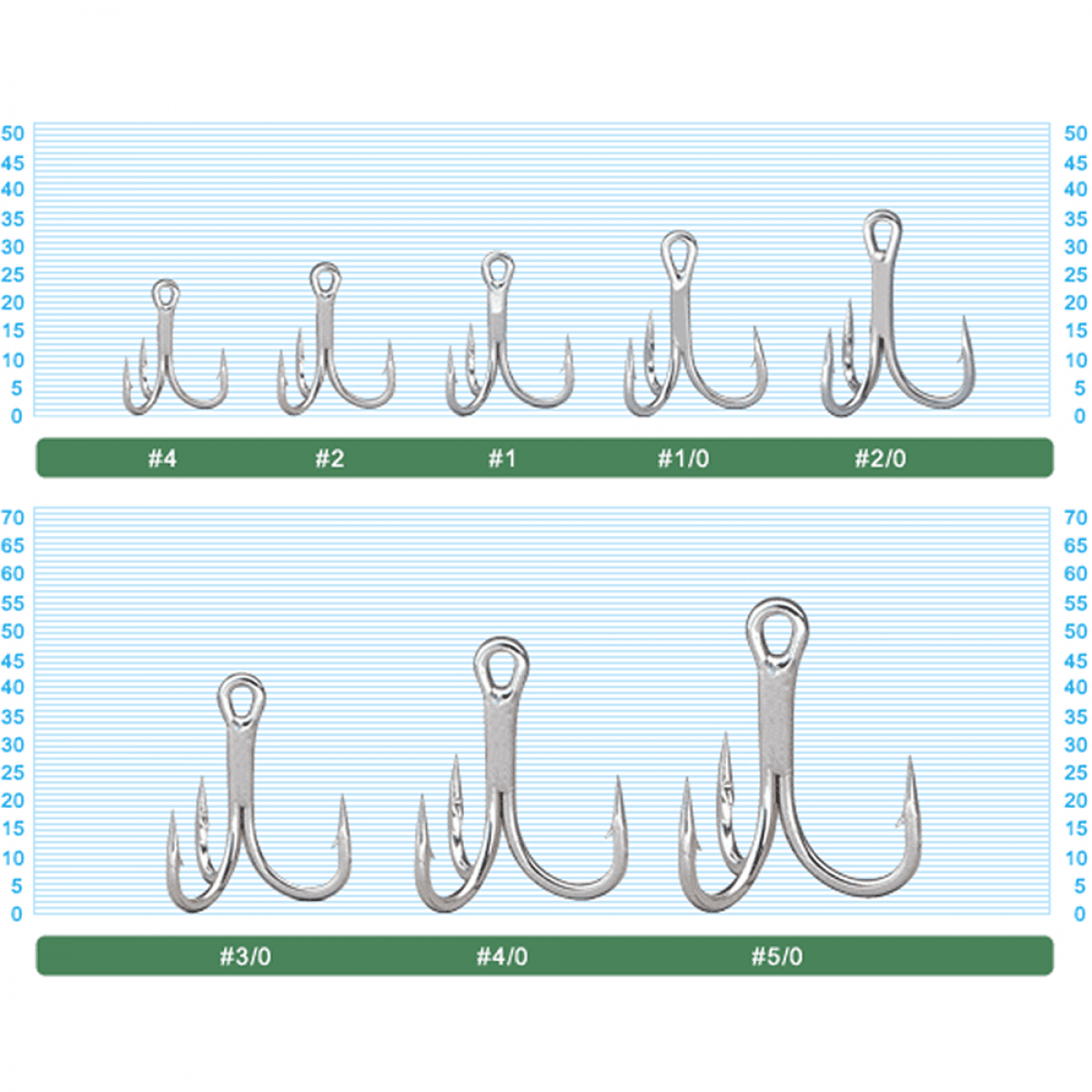 OWNER ST-66 STINGER TREBLE #2/0 - Britannic Trade
