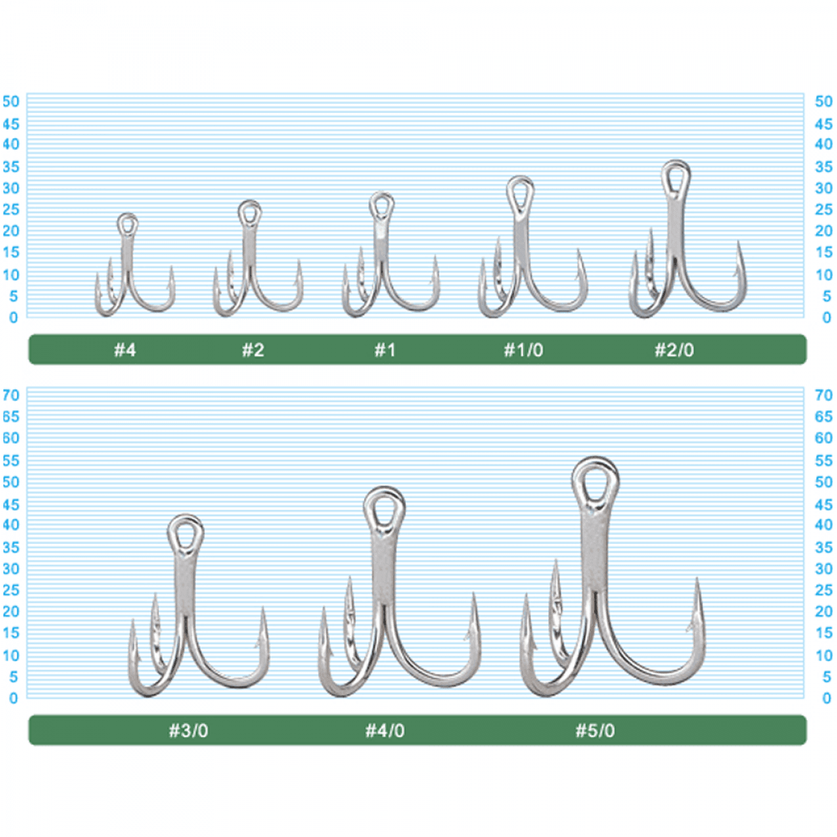 OWNER ST-66 STINGER TREBLE #4/0 (5 pcs/pack) - Britannic Trade