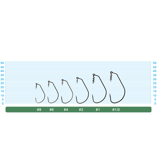 OWNER TL-01 TWIST LOCK FS #1 (4 pcs/pack) fishing terminal tackle — photo 2