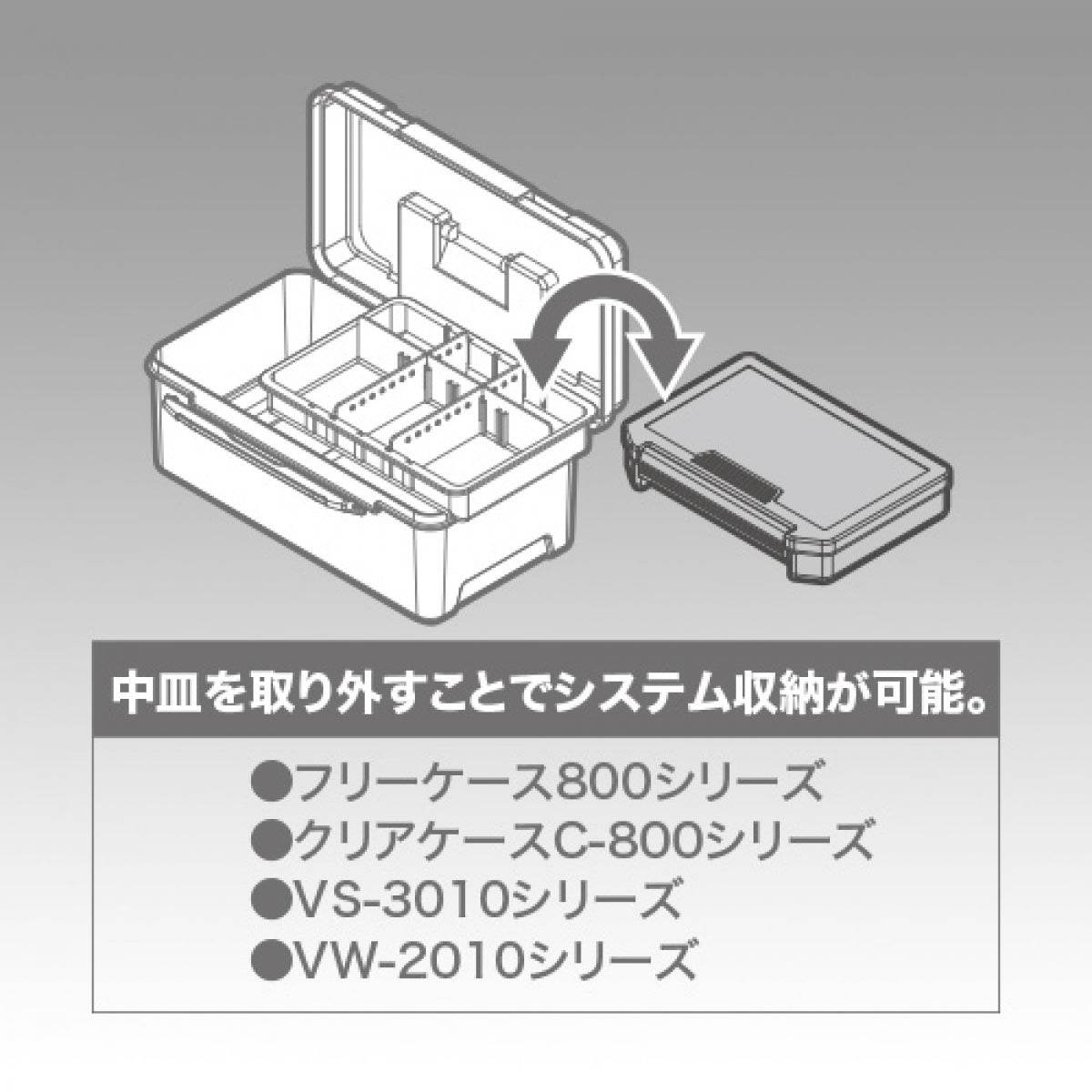 MEIHO NOVELTY BOX L : 297 x 180 x 126mm BLUE - Britannic Trade