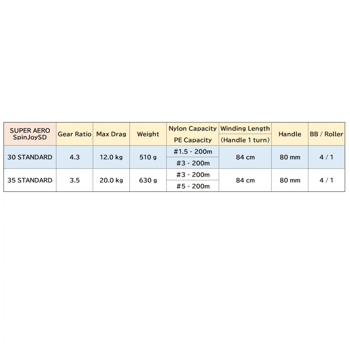 SHIMANO SUPER AERO SPIN JOY SD 35 STANDARD