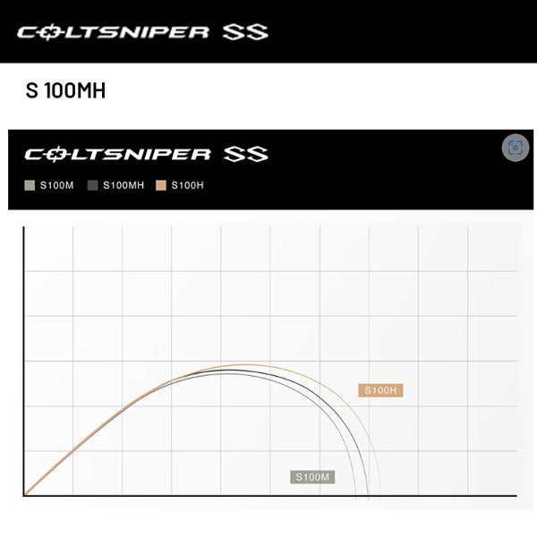 SHIMANO 24 COLTSNIPER SS S 100MH (2 pieces, Spinning)
