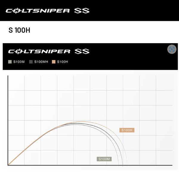 SHIMANO 24 COLTSNIPER SS S 100H (2 pieces, Spinning)