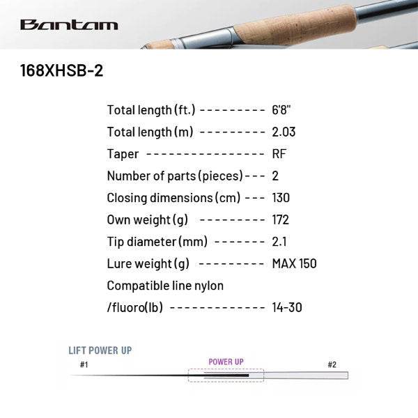 SHIMANO 22 BANTAM 168XHSB-2 (2 pieces, Casting) - Britannic Trade