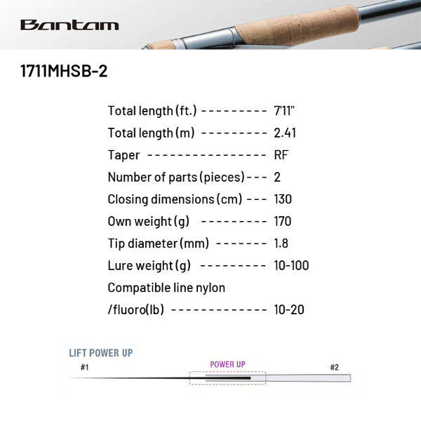 SHIMANO 22 BANTAM 1711MHSB-2 (2 pieces, Casting)