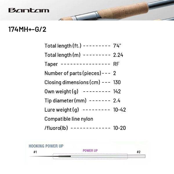 SHIMANO 22 BANTAM 174MH+-G/2 (2 pieces, Casting) - Britannic Trade