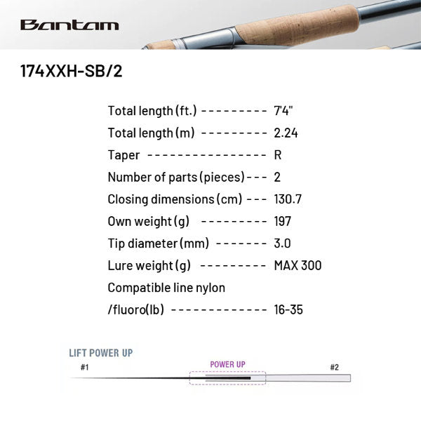 SHIMANO 22 BANTAM 174XXH-SB/2 (2 pieces, Casting)