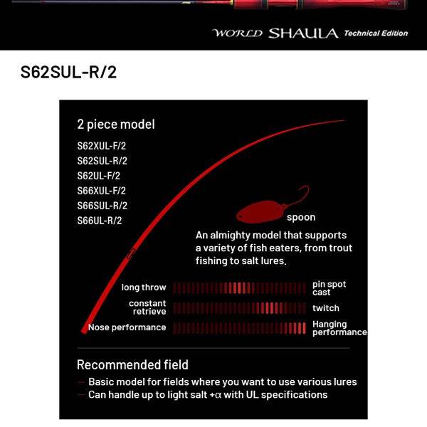 SHIMANO 24 WORLD SHAULA TECHNICAL EDITION S62SUL-R/2 (2 pieces, Spinning) - Britannic Trade