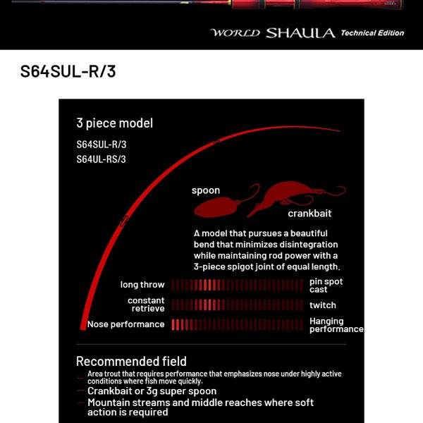 SHIMANO 24 WORLD SHAULA TECHNICAL EDITION S64SUL-R/3 (3 pieces, Spinning) - Britannic Trade