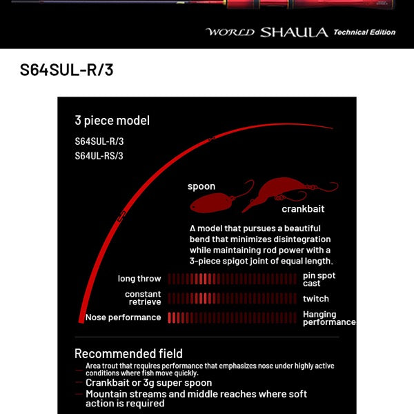 SHIMANO 24 WORLD SHAULA TECHNICAL EDITION S64SUL-R/3 (3 pieces, Spinning)
