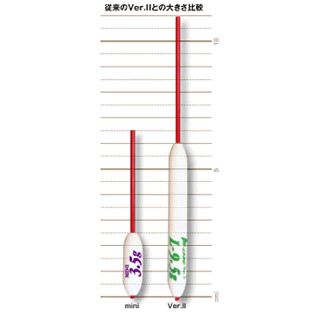 Tict MINI M CARO M-2.5g fishing terminal tackle — photo 2