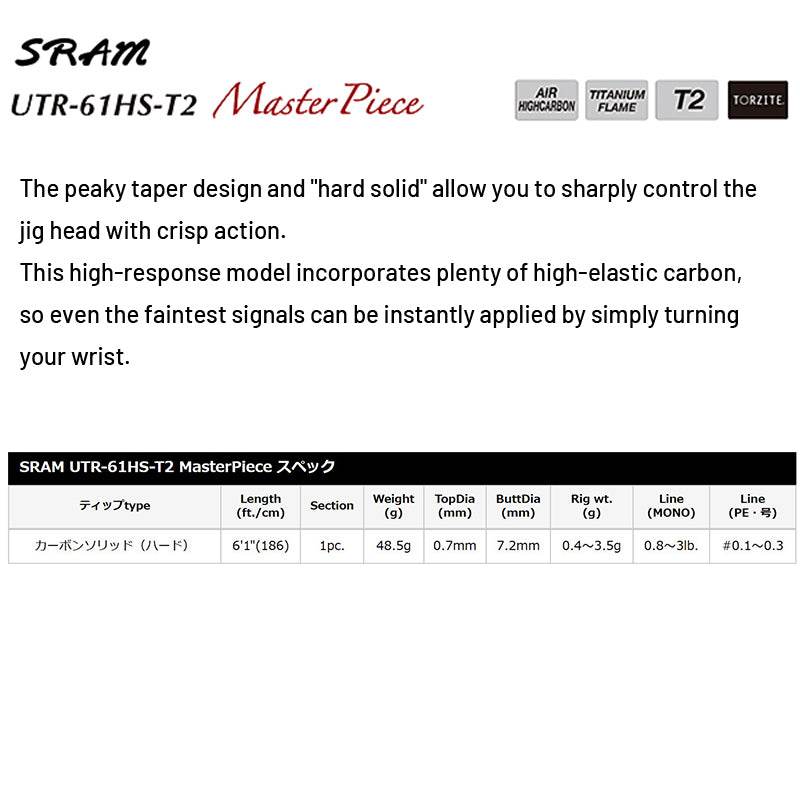 Tict SRAM MasterPiece SRAM UTR-61HS-T2 Spinning - Britannic Trade
