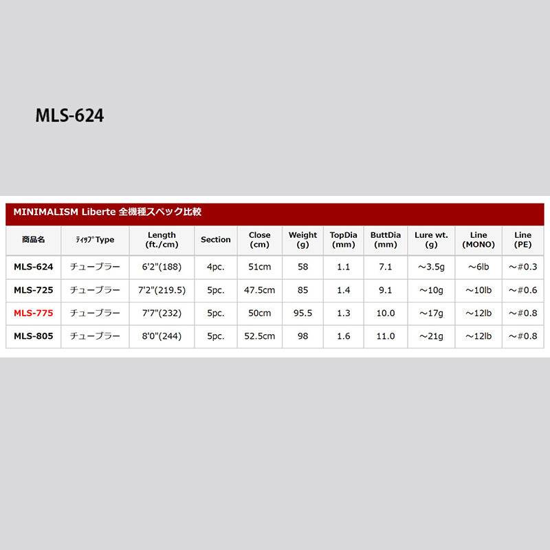 Tict Liberte MLS-624 Spinning - Britannic Trade