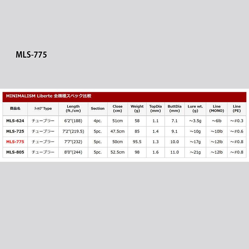 Tict Liberte MLS-775 Spinning - Britannic Trade