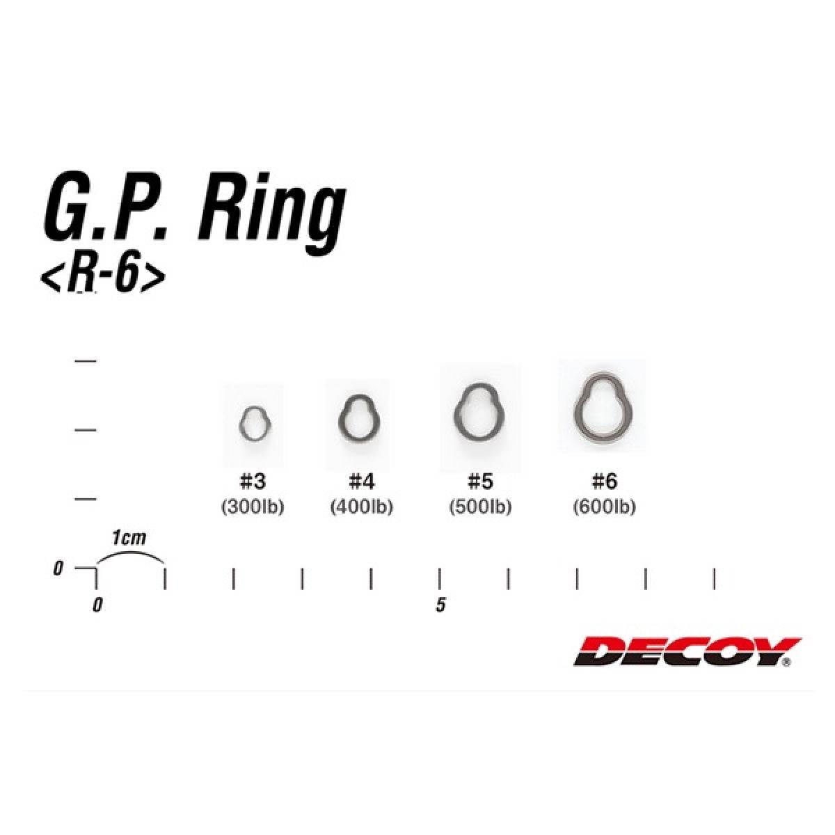 DECOY GP RING #6 R-6 W NICKEL - Britannic Trade