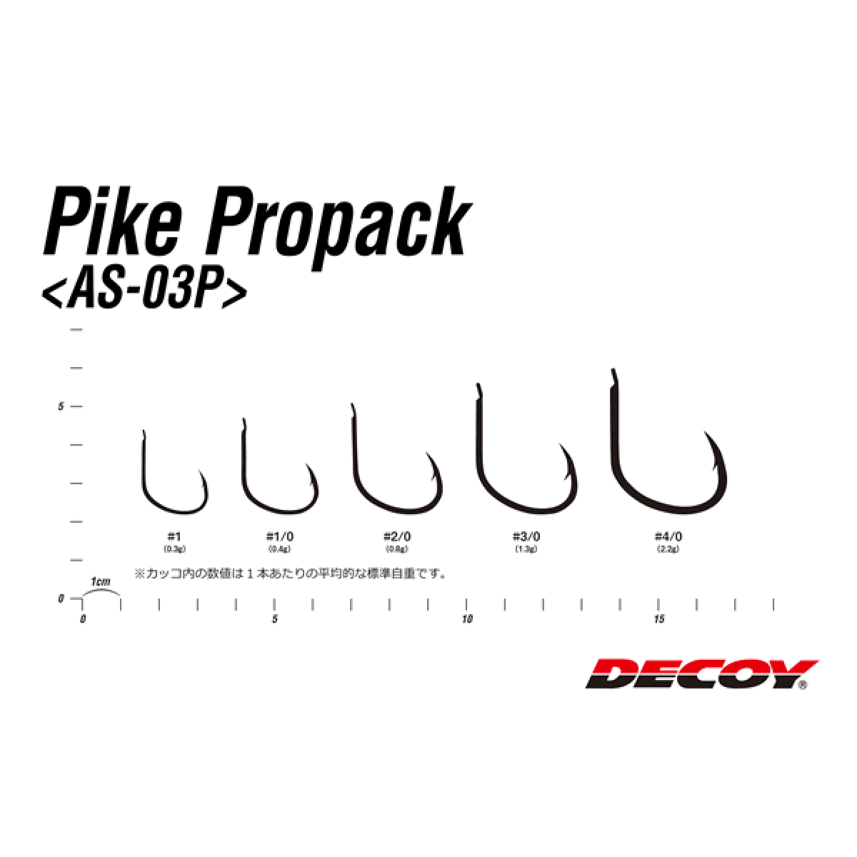 DECOY PIKE PROPACK #1 (60 pcs/pack) TIN (AQUA BLOCK) - Britannic Trade